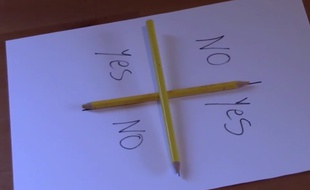 Le Charlie Charlie Challenge.
