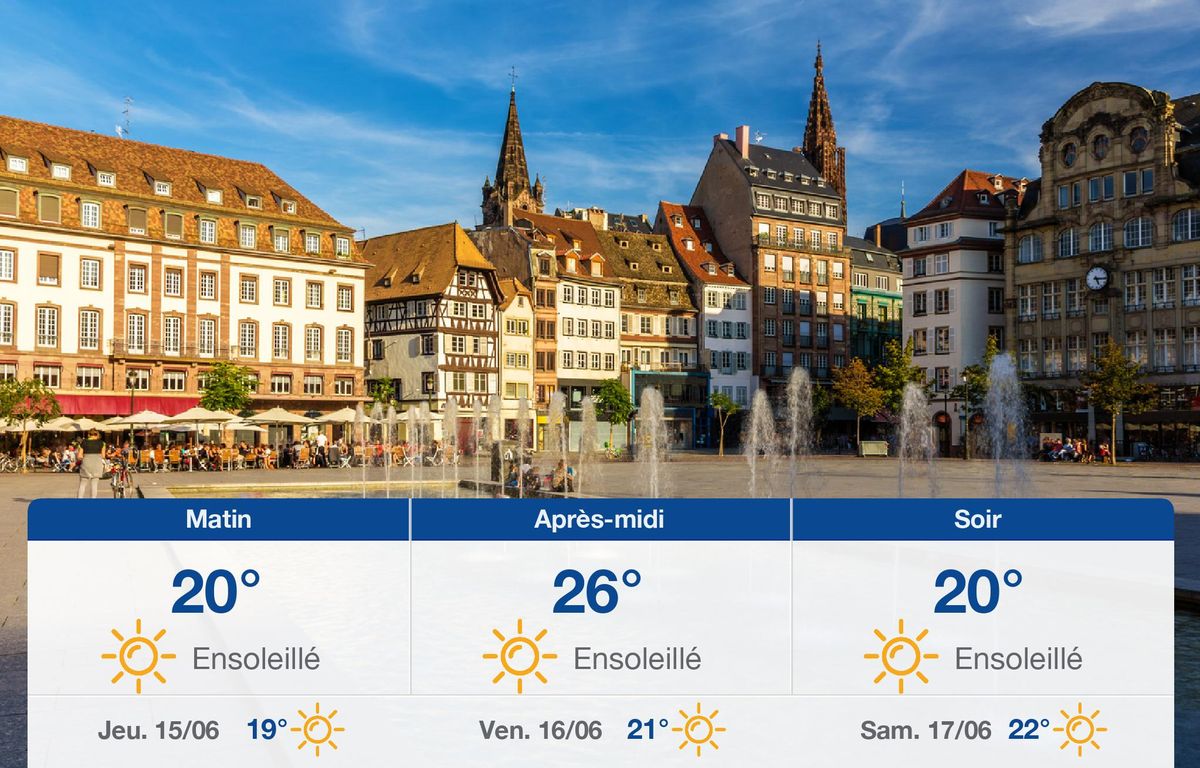 Météo Strasbourg: prévisions du mercredi 14 juin 2023