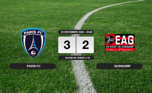 Ligue 2, 17ème journée: Succès 3-2 du Paris FC face à Guingamp