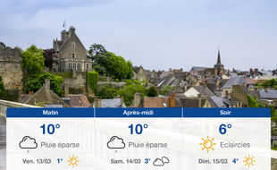 Météo Le Mans: Prévisions du jeudi 12 mars 2020