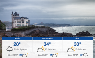 Météo Biarritz: Prévisions du mardi 23 juillet 2019