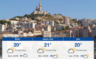 Météo Marseille: Prévisions du vendredi 24 mai 2019