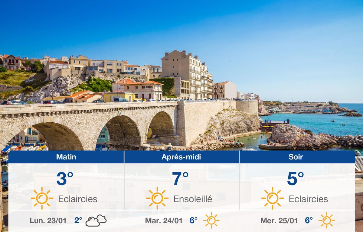 Météo Marseille: Prévisions du dimanche 22 janvier 2023