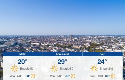 Prévisions météo du mercredi 6 août 2025 à Nantes