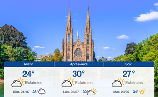 Météo Strasbourg: Prévisions du samedi 20 juillet 2019