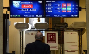 L'Espagne était de nouveau lundi au coeur de la tempête dans la zone euro, malgré la victoire de la droite pro européenne aux élections grecques qui n'a pas empêché les marchés de repartir à l'attaque, les taux d'emprunt espagnols atteignant des niveaux alarmants.