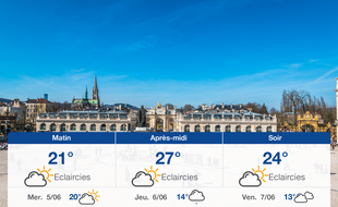 Météo Nancy: Prévisions du mardi 4 juin 2019