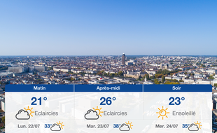 Météo Nantes: Prévisions du dimanche 21 juillet 2019