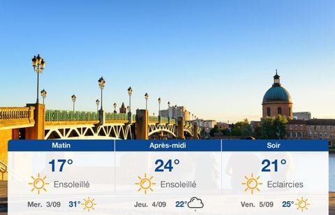 Prévisions météo du mardi 2 septembre 2025 à Toulouse