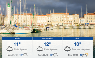 Météo La Rochelle: Prévisions du jeudi 20 décembre 2018