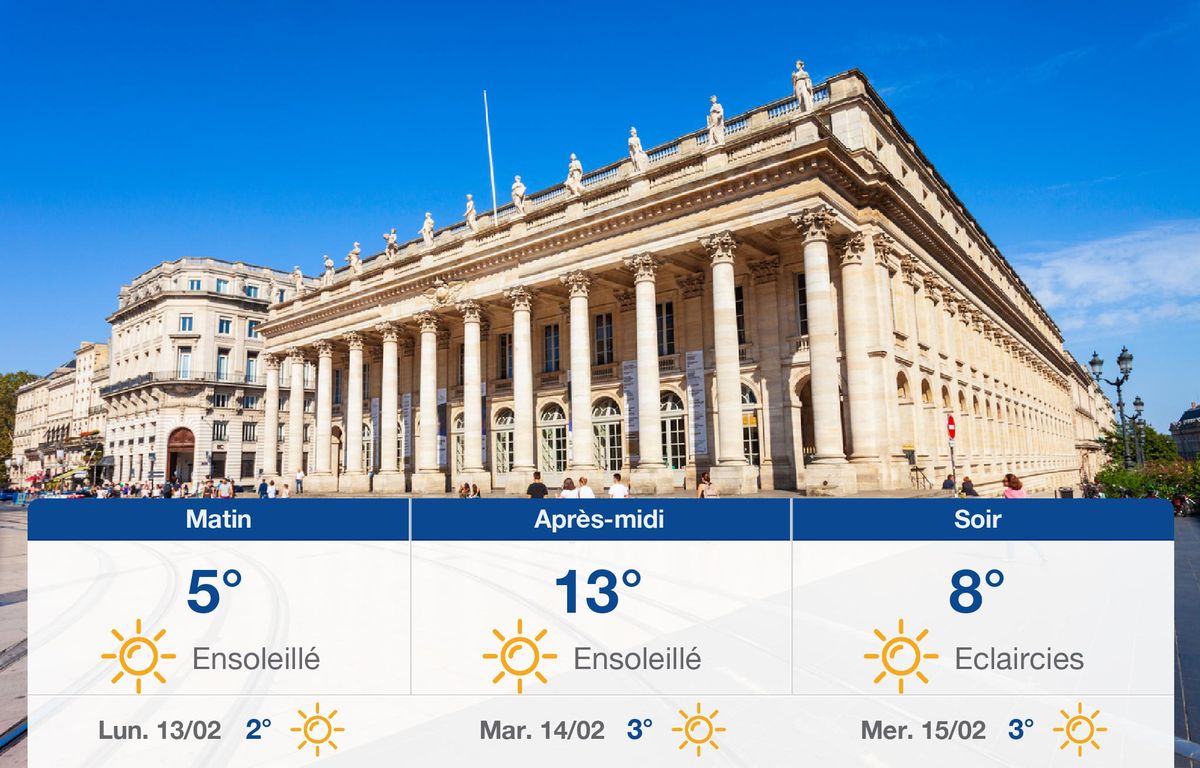 Météo Bordeaux: Prévisions du dimanche 12 février 2023