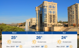 Météo Montpellier: Prévisions du samedi 24 juillet 2021