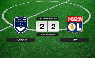 Résultats Ligue 1: Bordeaux et l'OL se quittent dos à dos (2-2)