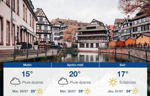 Prévisions météo du lundi 28 juillet 2025 à Strasbourg