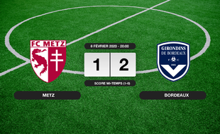 Metz - Bordeaux: Bordeaux s'impose à l'extérieur 1-2 contre Metz