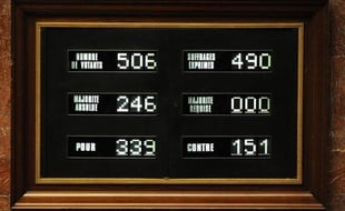 Affichage du résultat du vote à l'Assemblée nationale sur la reconnaissance de l'Etat palestinien le 2 décembre 2014 à Paris