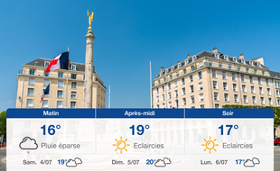 Météo Caen: Prévisions du vendredi 3 juillet 2020