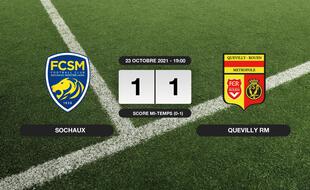 Résultats Ligue 2: Sochaux et Quevilly RM se quittent dos à dos (1-1)