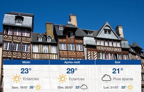 Prévisions météo du vendredi 18 juillet 2025 à Rennes