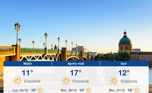Météo Toulouse: Prévisions du dimanche 24 octobre 2021