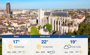 Météo Nantes: Prévisions du lundi 4 mai 2020