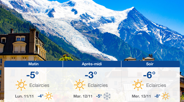 Météo Chamonix: Prévisions du dimanche 10 novembre 2019 - 20minutes.fr