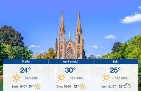 Prévisions météo du vendredi 18 juillet 2025 à Strasbourg