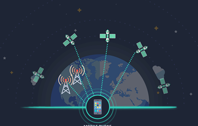 8 projets similaires à Starlink