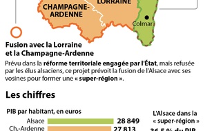 Le projet de fusion gouvernemental, celui des élus alsaciens.