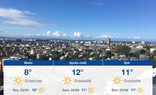 Météo Le Havre: Prévisions du jeudi 22 avril 2021