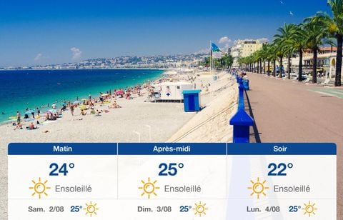 Prévisions météo du vendredi 1 août 2025 à Nice