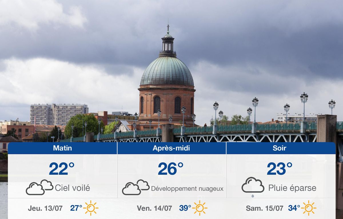 Météo Toulouse: prévisions du mercredi 12 juillet 2023