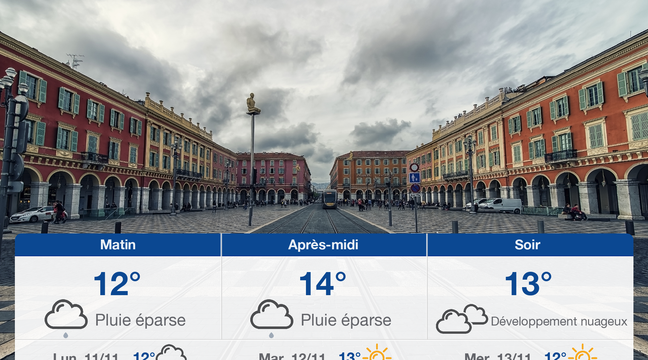 Météo Nice: Prévisions du dimanche 10 novembre 2019 - 20minutes.fr