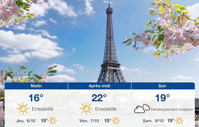 Météo Paris: Prévisions du mercredi 5 octobre 2022