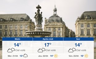Météo Bordeaux: Prévisions du mardi 20 avril 2021