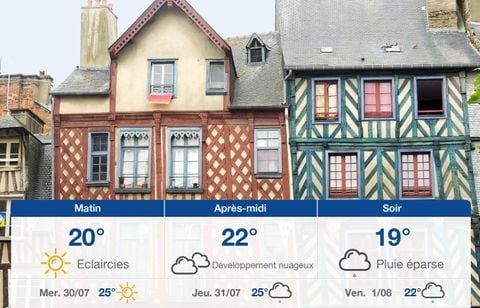 Prévisions météo du mardi 29 juillet 2025 à Rennes