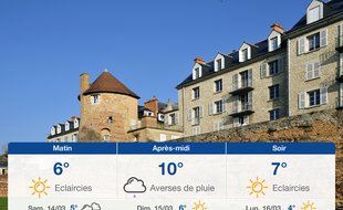 Météo Le Mans: Prévisions du vendredi 13 mars 2020