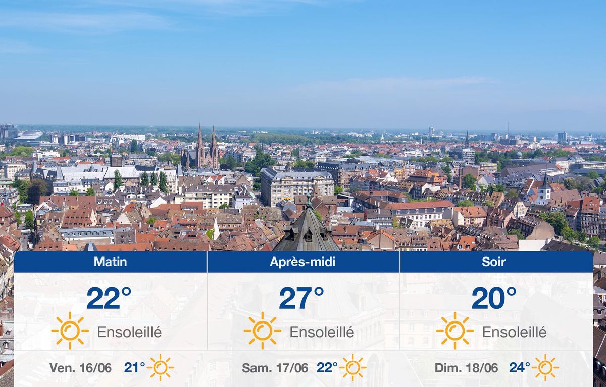 Météo Strasbourg: prévisions du jeudi 15 juin 2023