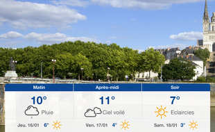Météo Angers: Prévisions du mercredi 15 janvier 2020