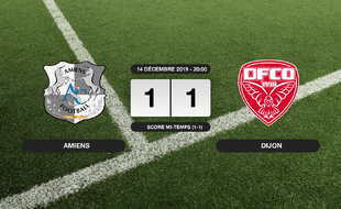 Amiens - Dijon: Amiens et Dijon font match nul 1-1