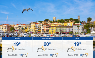 Météo Cannes: Prévisions du mercredi 29 mai 2019