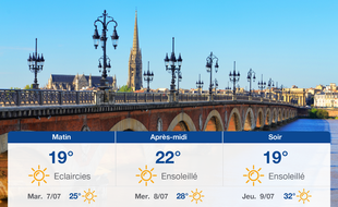 Météo Bordeaux: Prévisions du lundi 6 juillet 2020