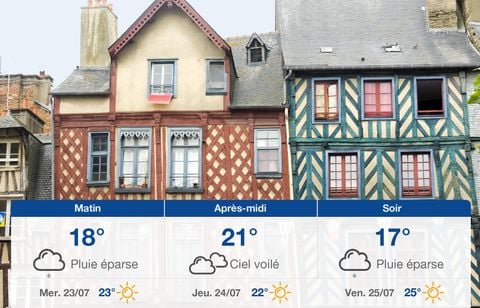 Prévisions météo du mardi 22 juillet 2025 à Rennes