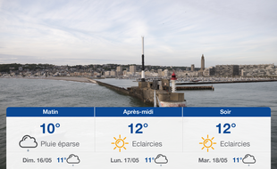 Météo Le Havre: Prévisions du samedi 15 mai 2021