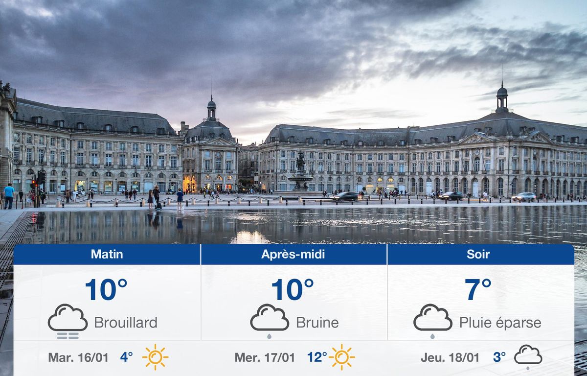 Météo Bordeaux: prévisions du lundi 15 janvier 2024