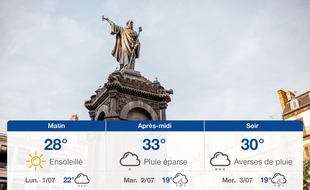 Météo Clermont-Ferrand: Prévisions du dimanche 30 juin 2019