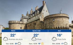 Météo Nantes: Prévisions du jeudi 17 juin 2021