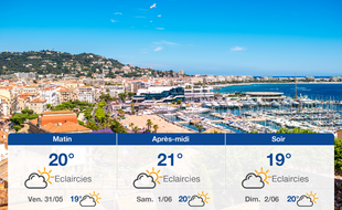 Météo Cannes: Prévisions du jeudi 30 mai 2019