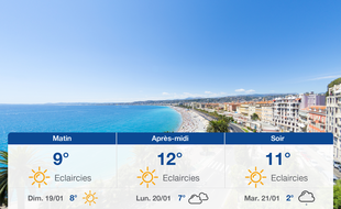 Météo Nice: Prévisions du samedi 18 janvier 2020