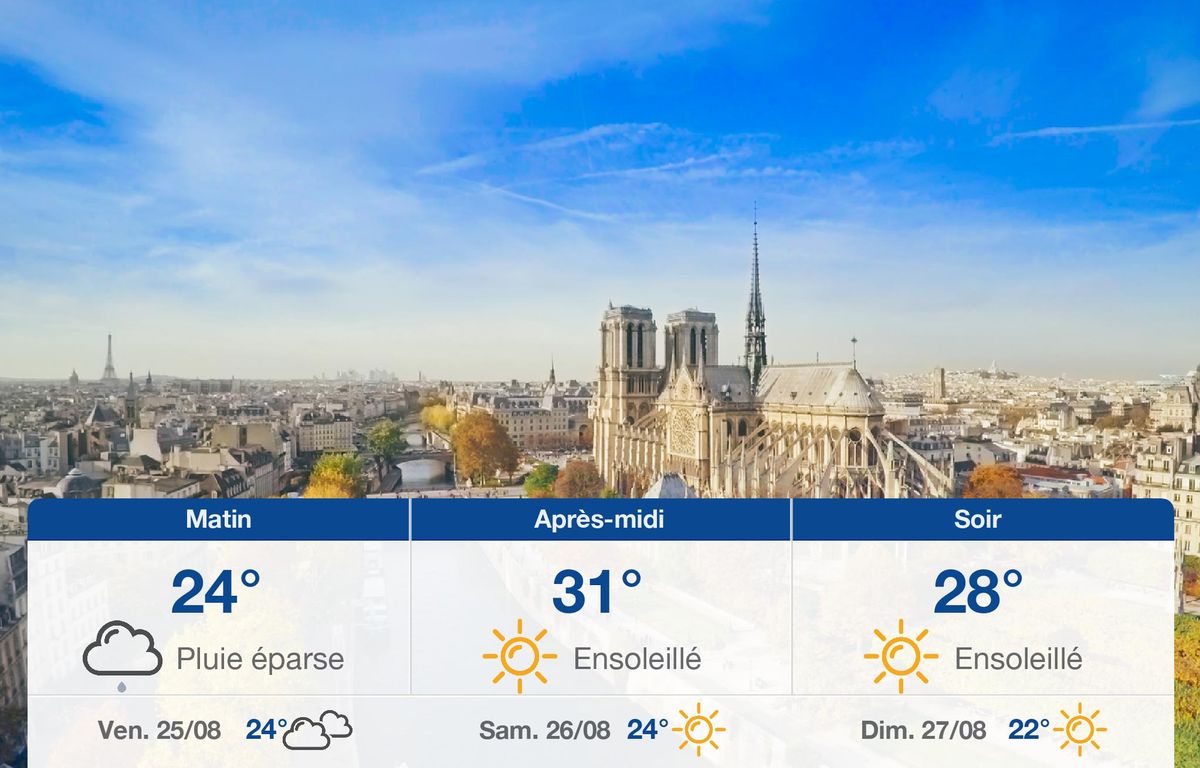 Météo Paris: prévisions du jeudi 24 août 2023